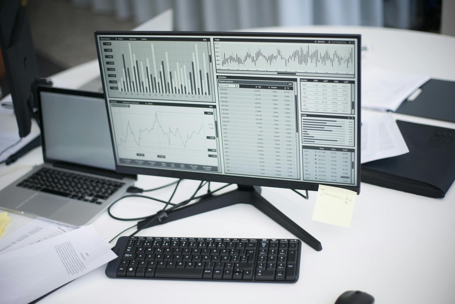 Jak skonfigurować Google Analytics 4 w sklepie internetowym krok po kroku