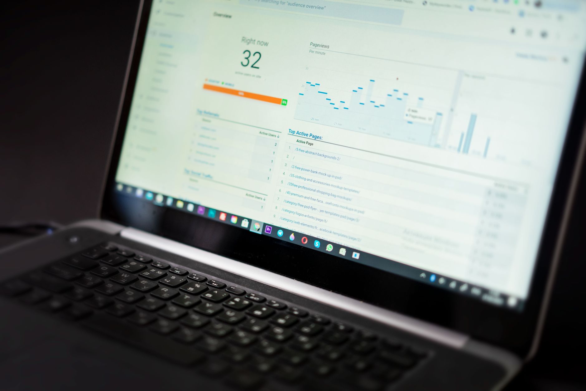 How to effectively implement Google Search Console in your online store