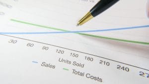reducerea costurilor logistice în comerțul electronic - swiatcyfrowy.pl