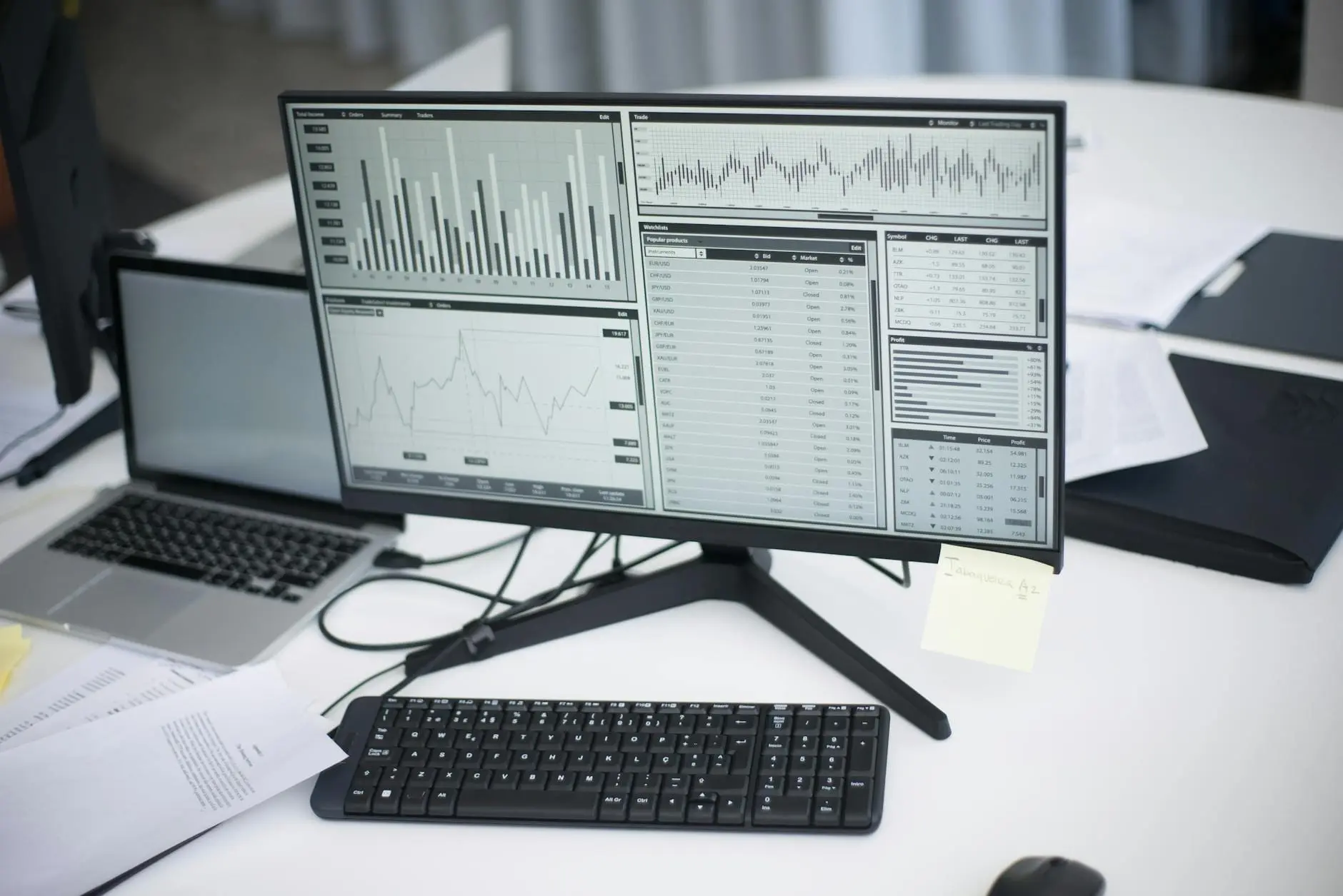 Jak skonfigurować Google Analytics 4 w sklepie internetowym krok po kroku
