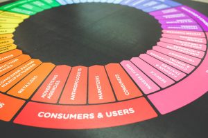 Wie man die Kosten von Google Ads-Kampagnen für E-Commerce reduziert - swiatcyfrowy.pl